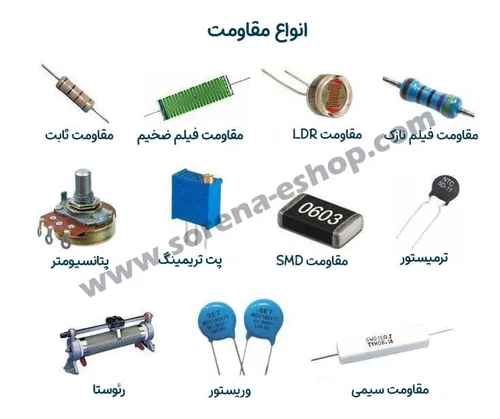 مقاومت